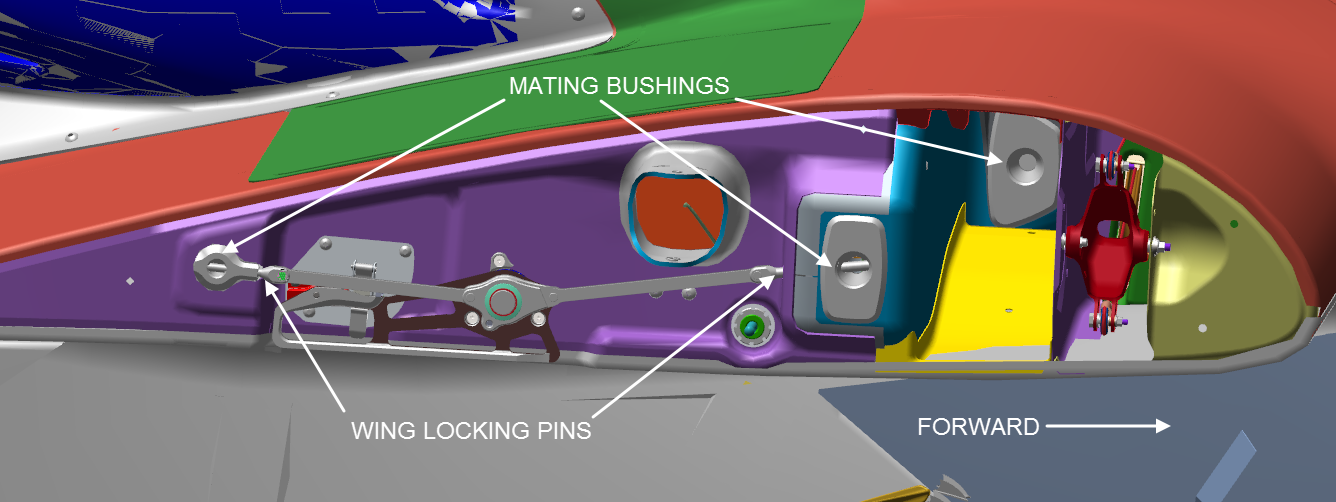 Inspect Wing Pins